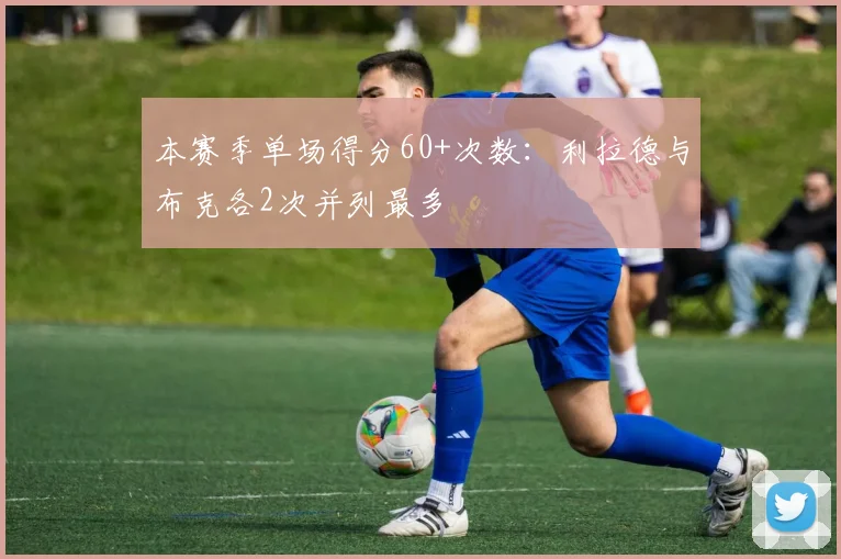 本赛季单场得分60+次数：利拉德与布克各2次并列最多